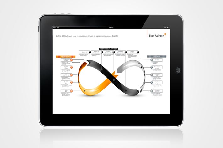 Ineum_CIOAdvisory_04